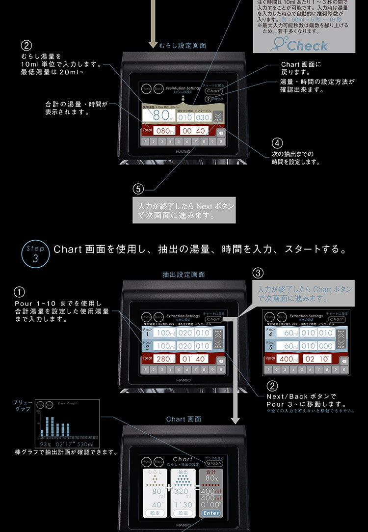ハリオ V60 オートプアオーバー スマートセブン7_02