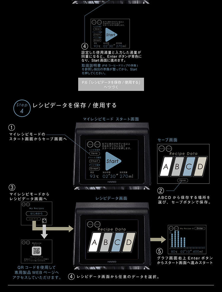 ハリオ V60 オートプアオーバー スマートセブン7_03
