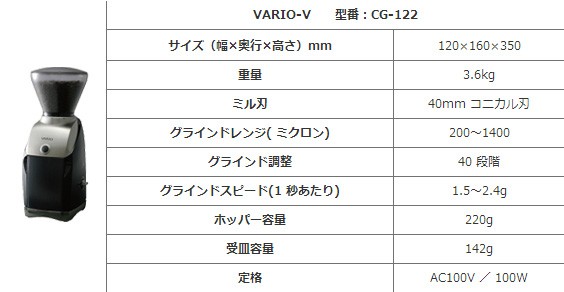 メリタ VARIO-V バリオ コーヒーグラインダー Vモデル