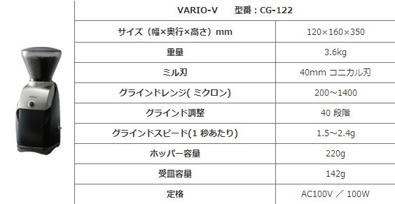 メリタ VARIO-V バリオ コーヒーグラインダー Vモデル CG-122