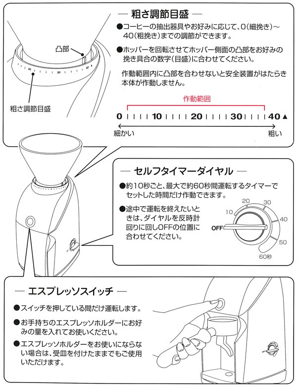 メリタ VARIO-V バリオ コーヒーグラインダー Vモデル CG-122