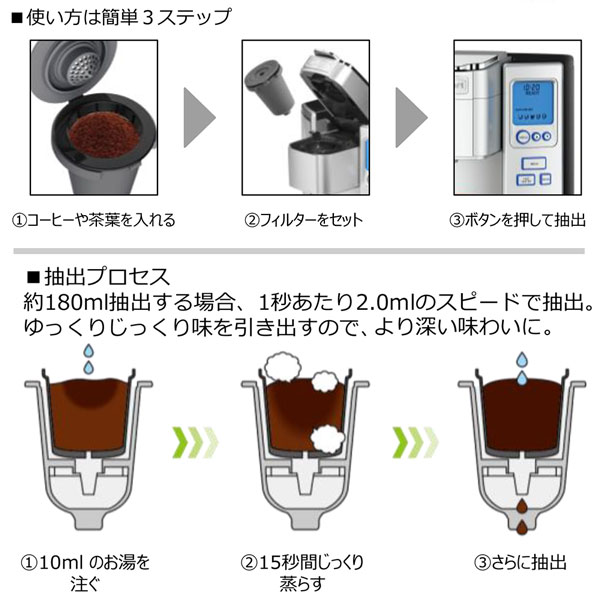 クイジナート プレミアムコーヒー ＆ ホットドリンクメーカー SS-10J