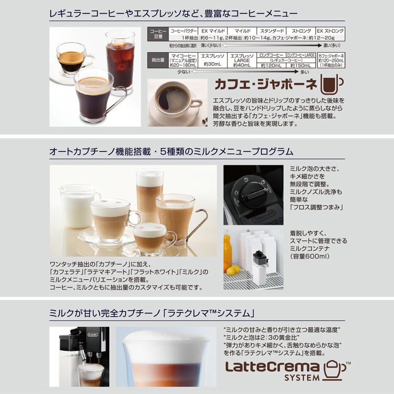 １年間毎月コーヒー豆１kg（生豆時）プレゼント DeLonghi デロンギ