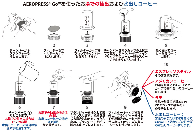 GAvXS[ AeroPress GO RpNgR[q[[J[