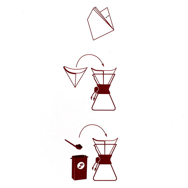 CHEMEX iPbNXj 6Jbvp y[p[tB^[ Y^Cv 100