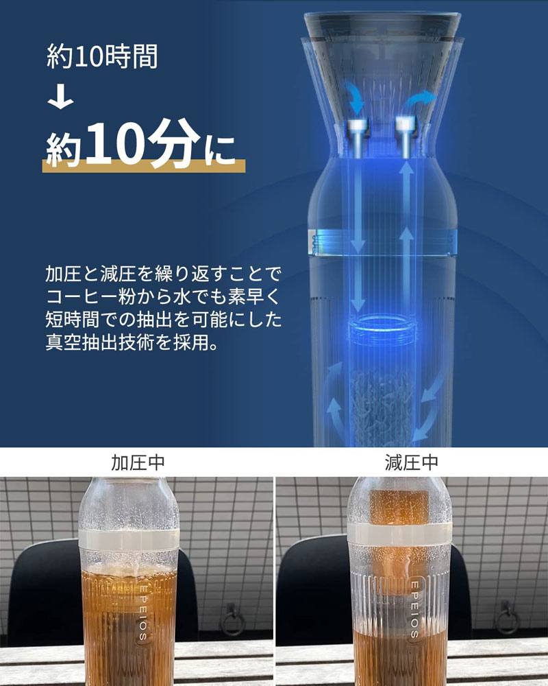 EPEIOS GyCIX R[hu[[J[ 350ml USBd10oR[q[[J[ ^u[ 