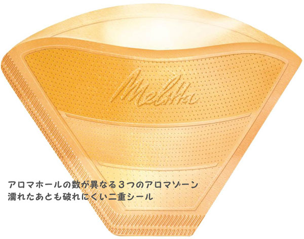 Melitta ^ IWii`uE 1×4 i80j PO-148B