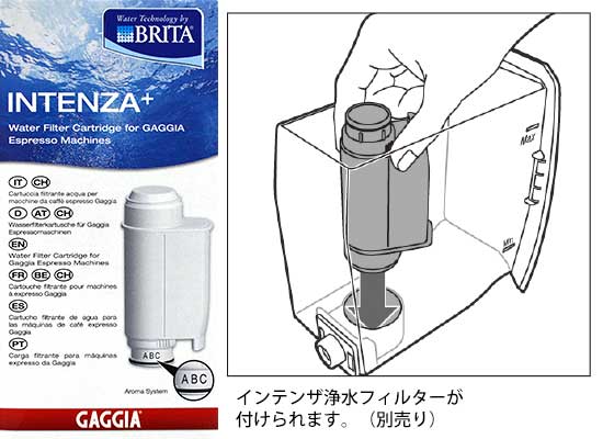 KWAi u^ CeU򐅃tB^[ BRITA Intenza+ 21001419