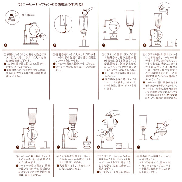 本格派 珈琲サイフォン コーノ式