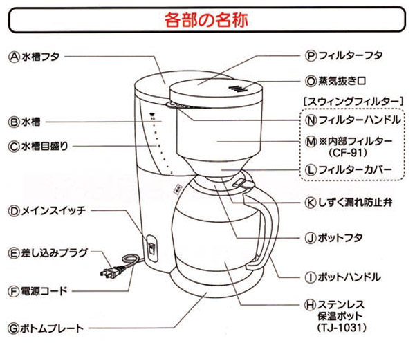 メリタアロマサーモ10杯用JCM-1031SZ