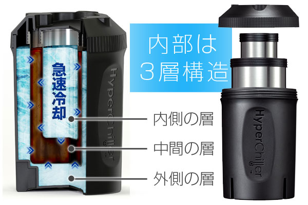 Hyperchiller (ハイパーチラー) 370ml 熱々コーヒーを1分でアイスコーヒーに!