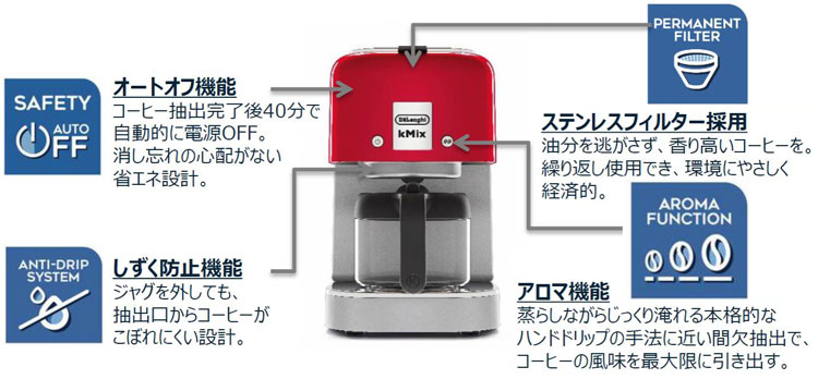 デロンギ COX750J-RD コーヒーメーカー