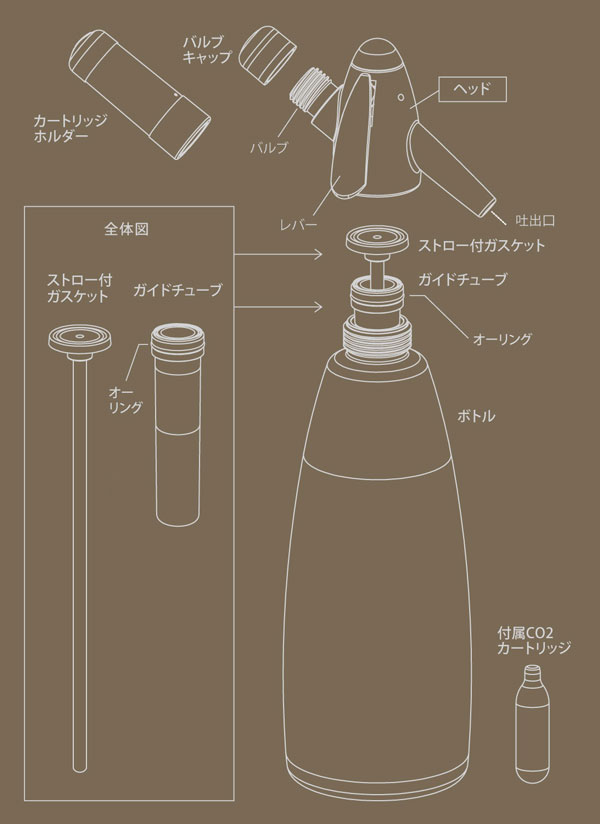 MOSA T \[_ TCtH 1.0L SSF3-05 XeX{g CO2KXJ[gbW R{t