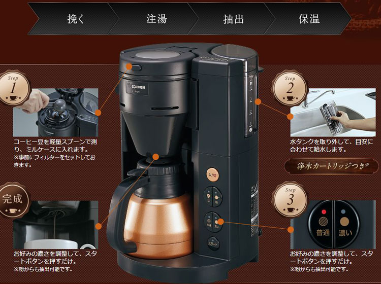 贅沢屋の 美品 象印 EC-VE60 ミルつき ドリップ式コーヒーメーカー珈琲通