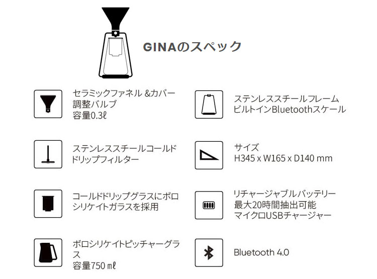 S[gXg[[ W[i X}[gR[q[[J[ zCg GINA GS-4066W i^tws