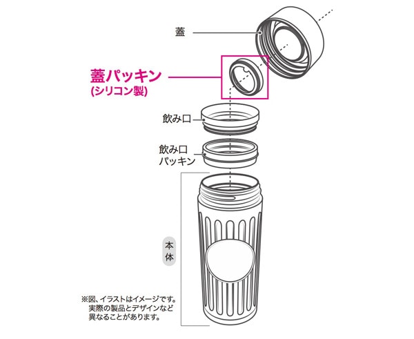 i JtA {g~j 200ml t^ppbL QAH01MFP