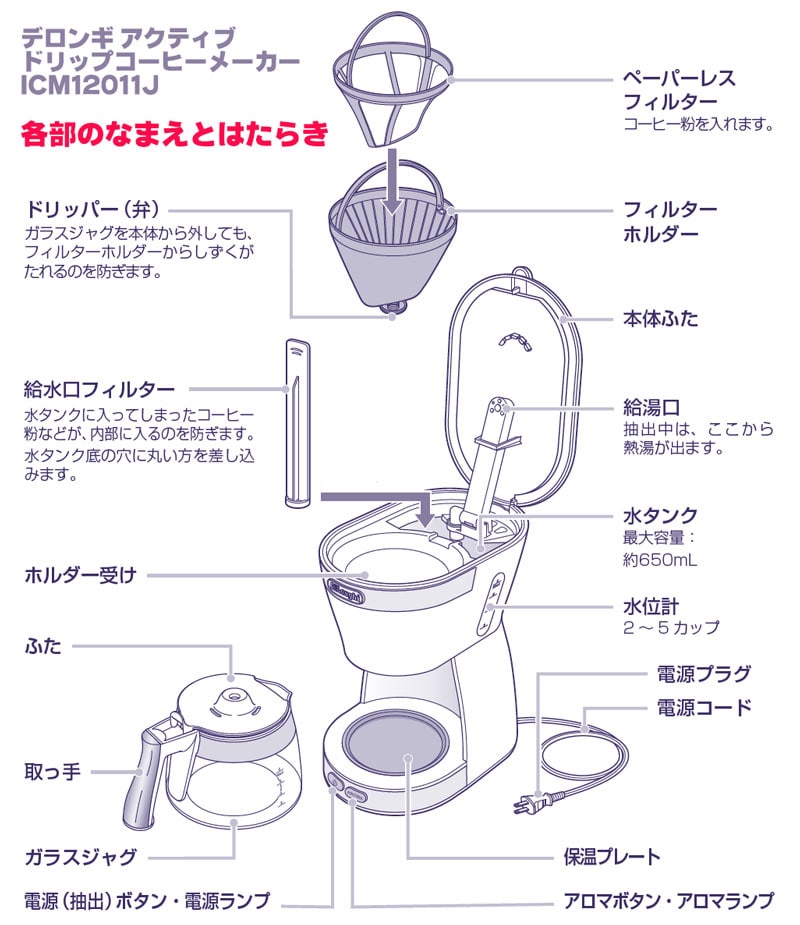 4ח\ fM ANeBu hbvR[q[[J[ Tcup ubN ICM12011J-BK i^tws