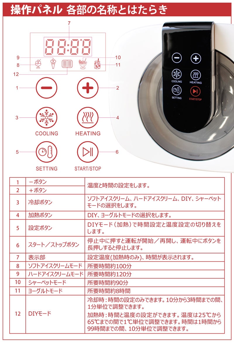 ライフコード電動アイスクリーム＆ヨーグルトメーカーSU-510