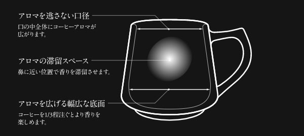 cores RX LL}O CG[iˁj 320ml ZẴ}OJbv C811YL