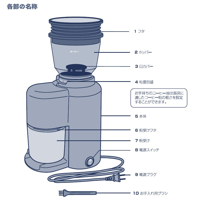 HARIO nI V60 dR[q[OC_[ RpNgN EVCN-8-B zbp[e100g 