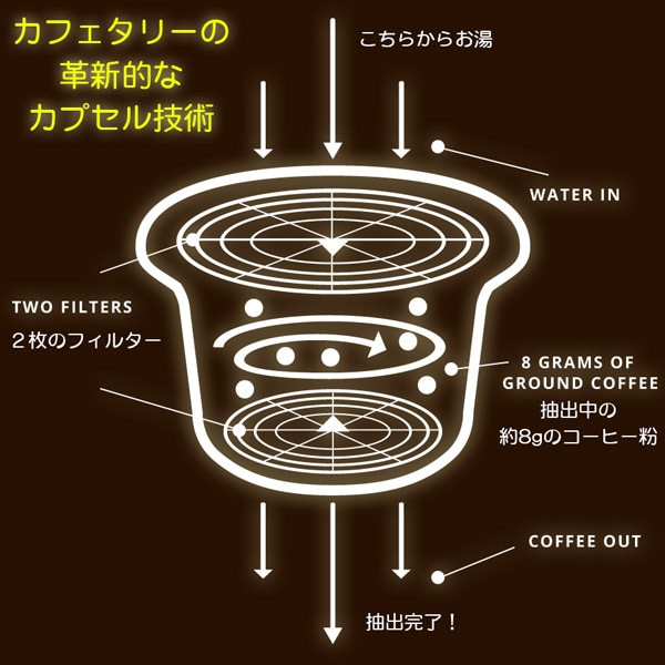 カフィタリーシステム コーヒーメーカー カプセル式 コンパクトタイプ シルバー S-12(S)