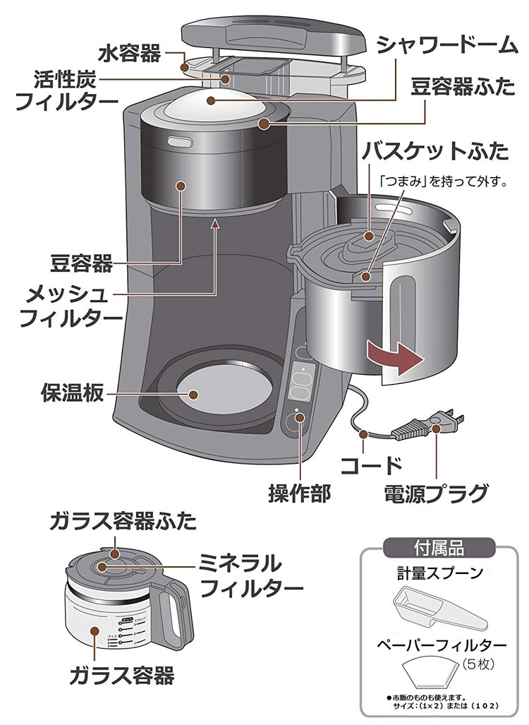 【新品未使用】パナソニック 沸騰浄水コーヒーメーカー NC-A57-K 新品