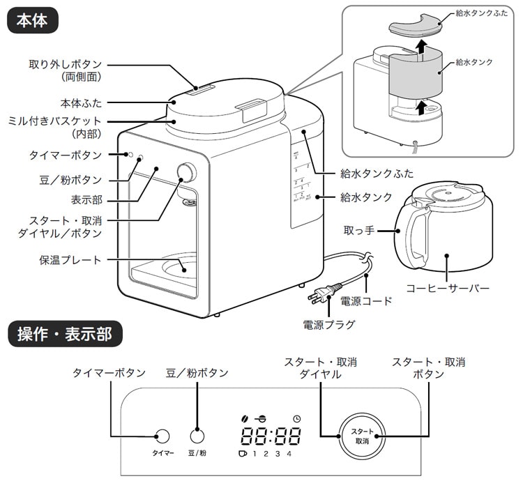 【新品未使用　送料無料】sirocaシロカ全自動コーヒーメーカー SC-A351全自動コーヒーメーカー