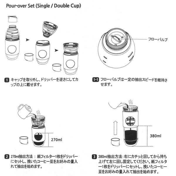 Kalita GO BREW(カリタゴーブリュー)