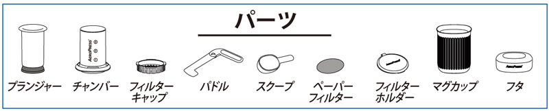 AeroPress Go(エアロプレスゴー)