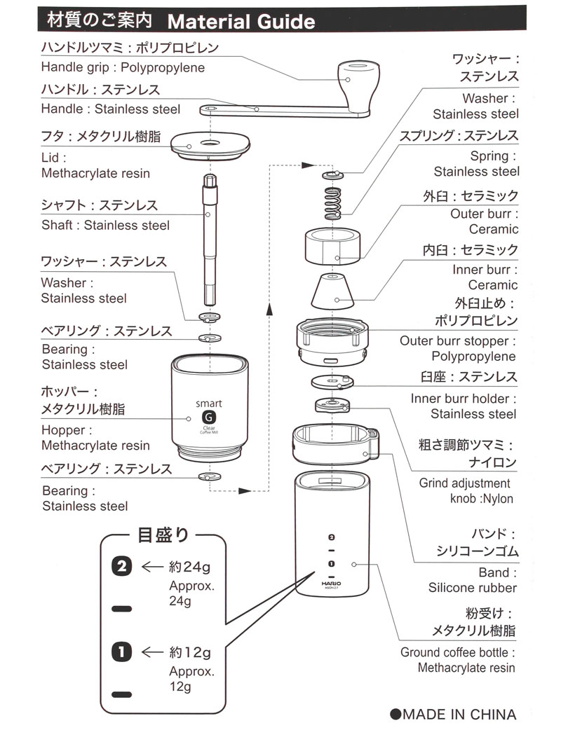 HARIO nI R[q[~ X}[gG NA{fB MSGN-2-T Z~bN~