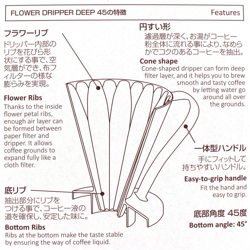 Om CAFEC t[hbp[ DEEP45 NA 3`7tp FDD-45 gC^