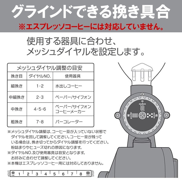 bonmac ボンマック コーヒーミル BM-250N-RD （レッド）858631