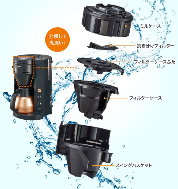 象印コーヒーメーカー『珈琲通』(EC-RS40)