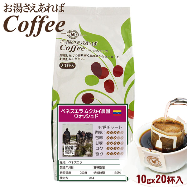 お湯さえあればコーヒーケニアカフンヨ