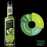 ܖ2025/09/29 _B` O[Abv Jp[j 750ml PET }[VA