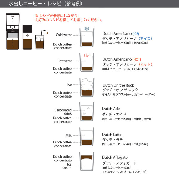 BEANPLUS_MYDUTCHマイダッチ水出しコールドブリュワーで作った水出しコーヒーのレシピ
