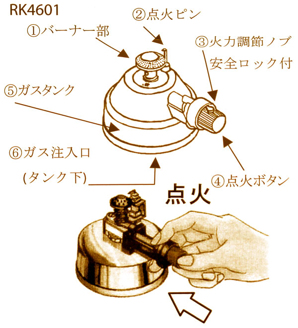 レクロ 充填式ガスバーナー