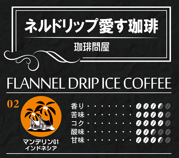 味覚チャート