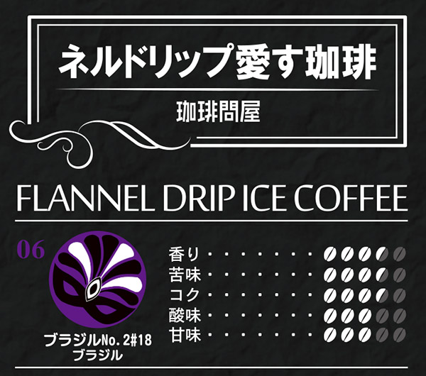 味覚チャート