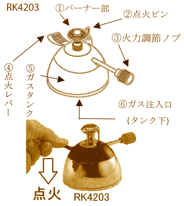 レクロ 充填式ガスバーナー