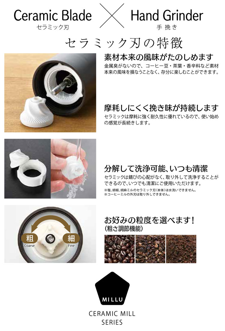 MILLU(ミルル)セラミックミルの特徴