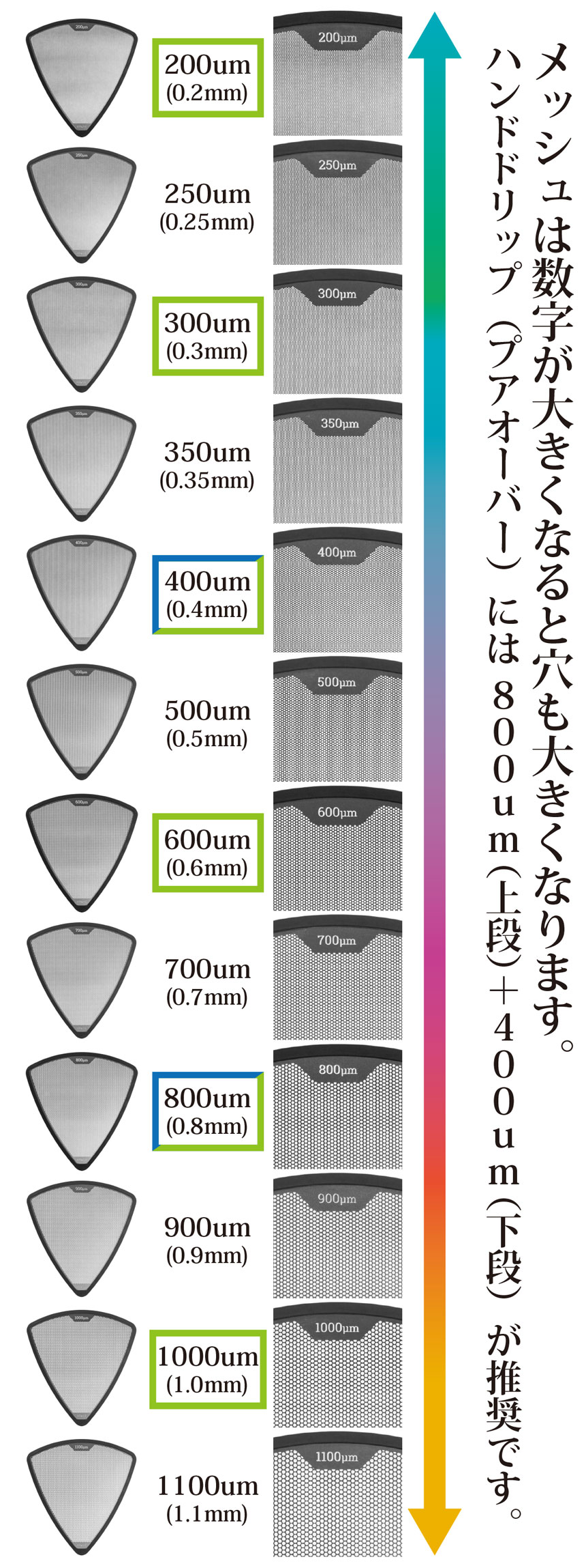 KRUVE_Sifterクルーヴ・シフターフィルター一覧