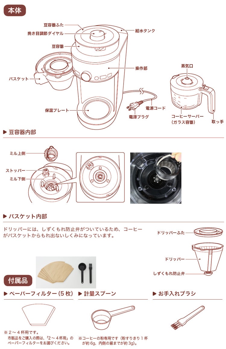 siroca コーン式全自動コーヒーメーカー説明