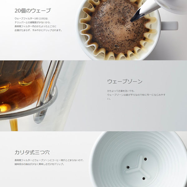 カリタ ウェーブ型ドリッパー専用フィルター