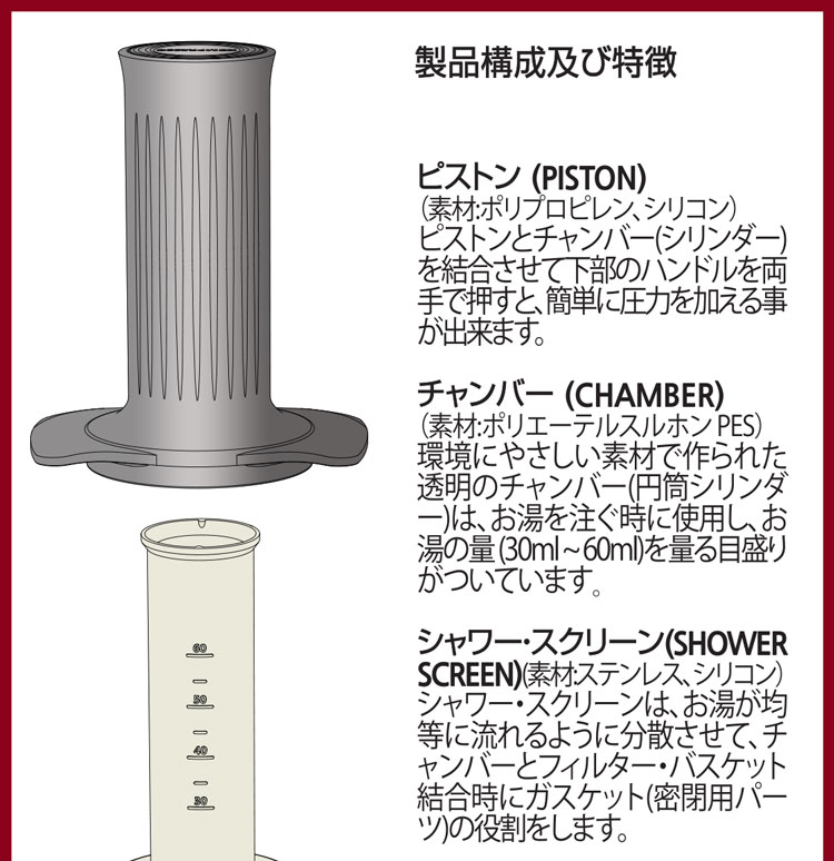 Cafflano Kompresso カフラーノ コンプレッソ コンパクトエスプレッソメーカー P200