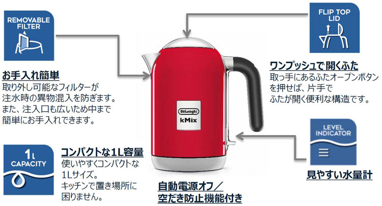 deLonghi fM kMix P[~bNX dCPg