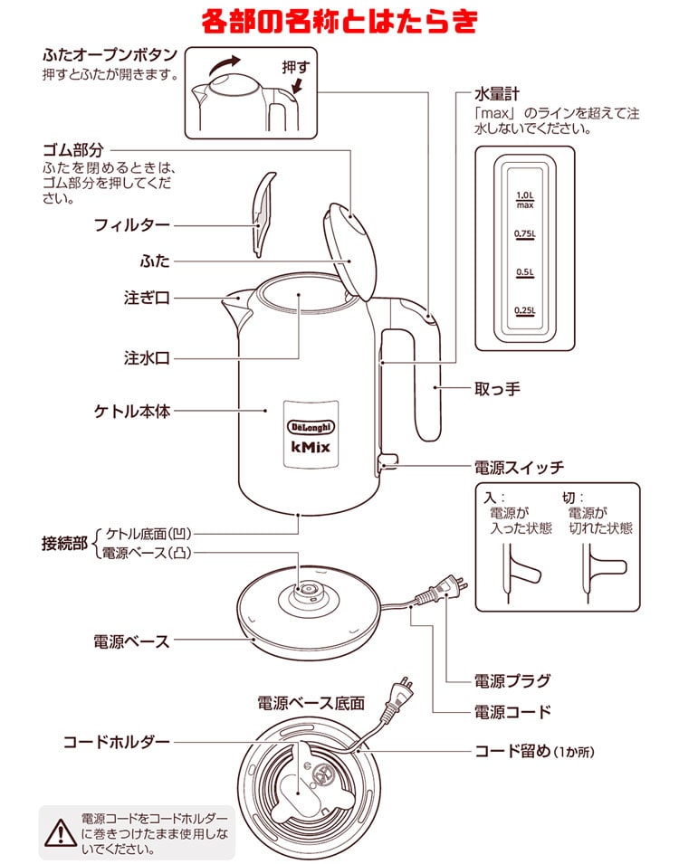 deLonghi fM kMix P[~bNX dCPg