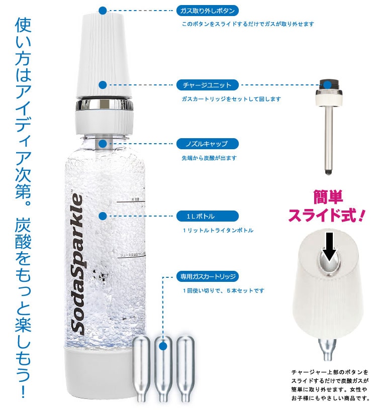 SodaSparkle ソーダスパークル マルチ