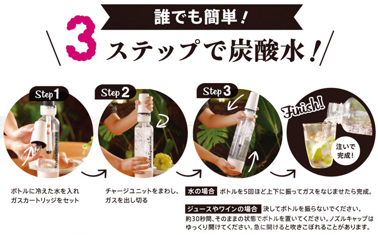 SodaSparkle ソーダスパークル マルチ
