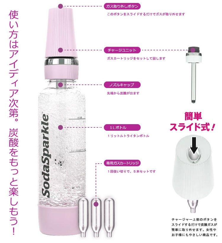 SodaSparkle ソーダスパークル マルチ